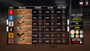 Hướng Dẫn Cách Chơi Game Nhanh Đua Chó M788 Thắng Lớn Từ A Đến Z